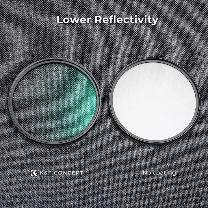 Image du produit K&F Concept Filtre à brouillard noir 37MM 1/4, 18 couches vertes ultrafines (Série C)