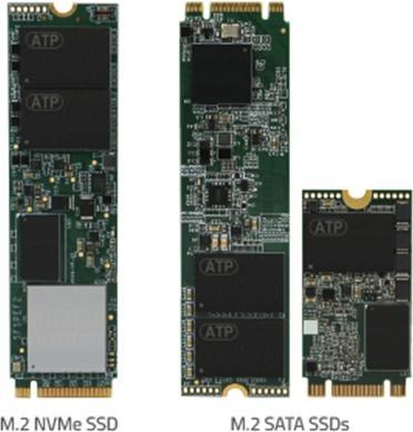 Image du produit Lenovo ThinkPad 1TB PCIe NVMe M.2 (1000 Go, M.2 2242)