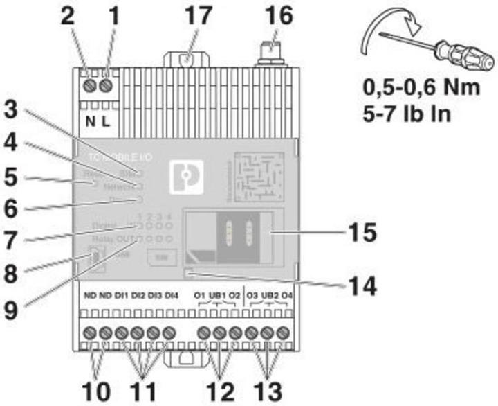 Immagine prodotto Phoenix Contact TC MOBILE I/O X200-4G AC
