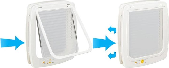 Immagine prodotto Ferplast Porta gatto Swing 5T 4 vie bianco (Gattaiola manuale)