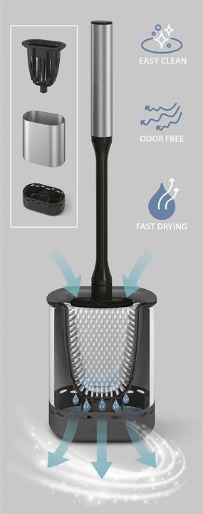 Actual product image Metaltex Cleany
