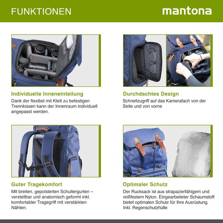 Actual product image mantona Luis (Photo backpack, 19 l)