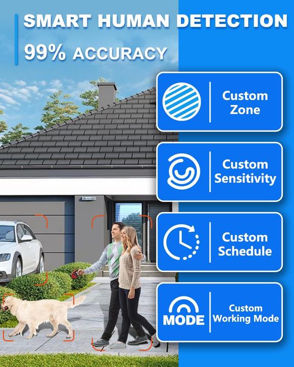 Image du produit Ucocare Kabellose Video-Türklingel mit Kamera, 2K FHD (Application, WiFi)
