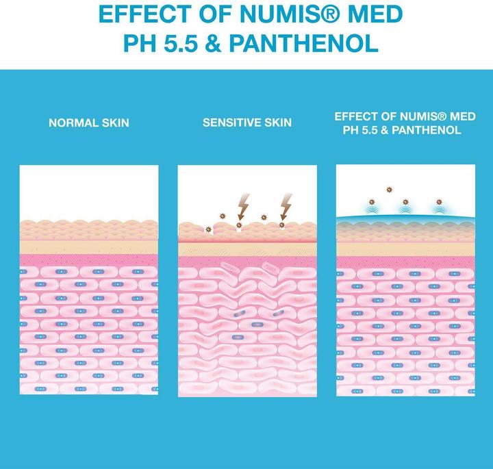 Productafbeelding Numis Med ph 5.5 Waslotion navulzakje (1000 ml)