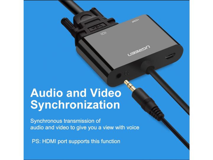 Image du produit Ugreen Adaptateur HDMI vers HDMI / VGA avec audio (HDMI, 3 cm)