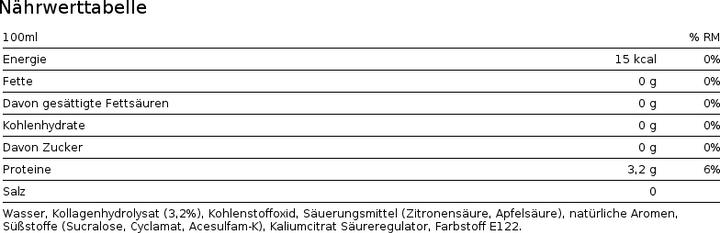 Nährwerte und Zutaten Amira Proteinwasser Applemint (500ml) (Minze, Apfel, 1 x)