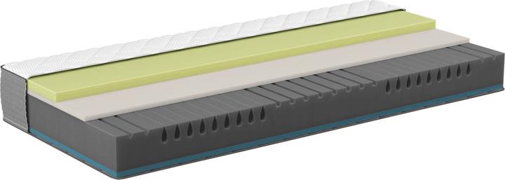 Image du produit basics by BICO Basic #03 (140 x 200, Noyau de mousse)