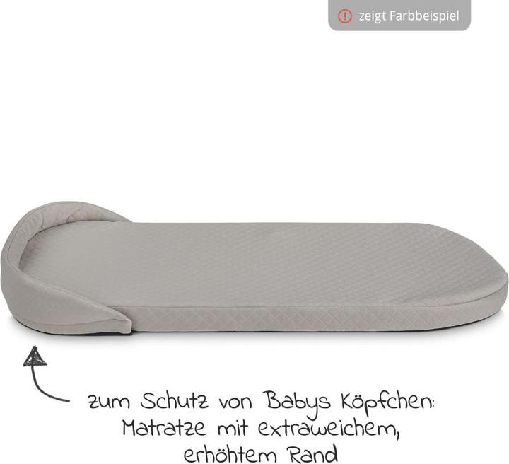 Actual product image ABC Design Salsa 4 Air Aloe