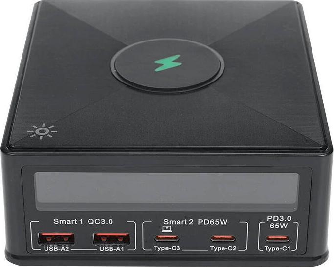 Actual product image BlitzWolf Charger 868H, 2xUSB-A, 3xUSB type-C, 160W (black) (160 W)