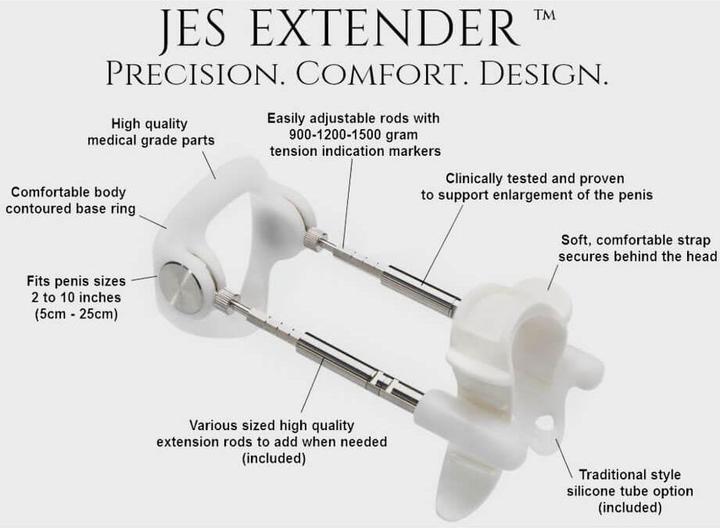 Produktbild Jes-Extender Penis Enlarger