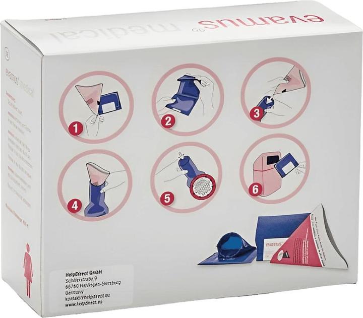 Actual product image Minimus Evamus medical travel toilet emergency toilet for women 5-pack (Intimate gel)