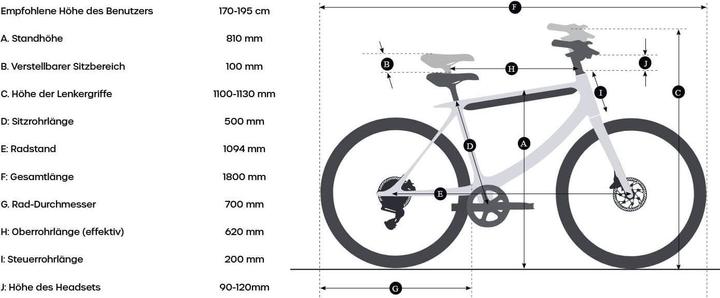 Produktbild Urtopia Chord X BLA-M (81 cm)