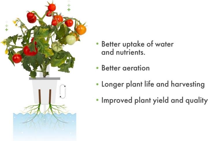 Produktbild Click and Grow Pro Plant Cups