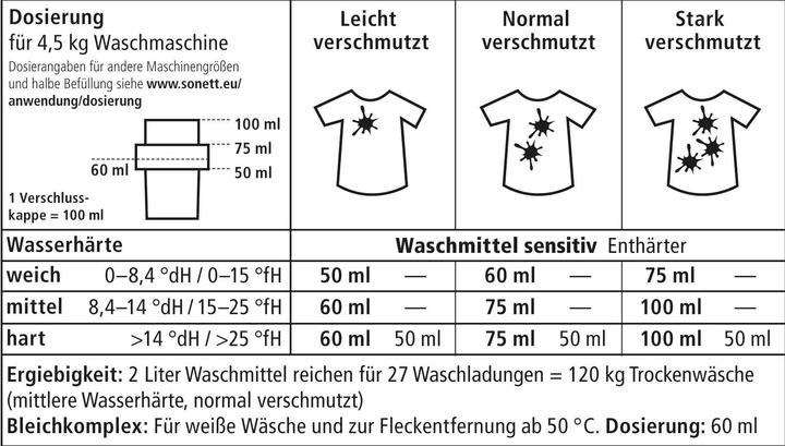 Produktbild Sonett sensitiv (27 Waschgänge, Flüssigwaschmittel)