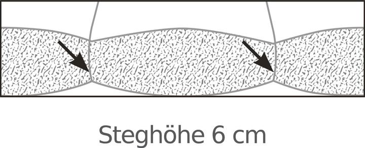 Immagine prodotto Erwin Müller Bernau (1180 g, 155 x 240 cm)