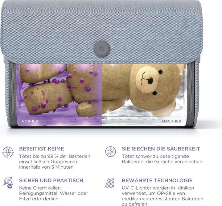 Actual product image Munchkin UV steriliser bags for children's rooms & toys