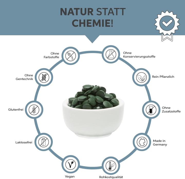 Actual product image Eltabia Organic spirulina tablets | Premium raw food quality (250 Piece, Pills)