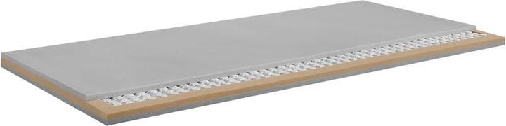 Produktbild Johann Jakob Luna-Vital-Topper (80 x 200 cm)
