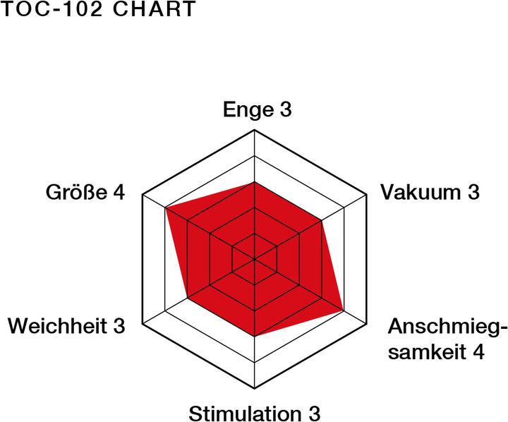 Image du produit Tenga tube souple