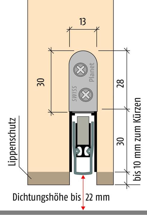 Image du produit Planet Joints de porte abaissés HS