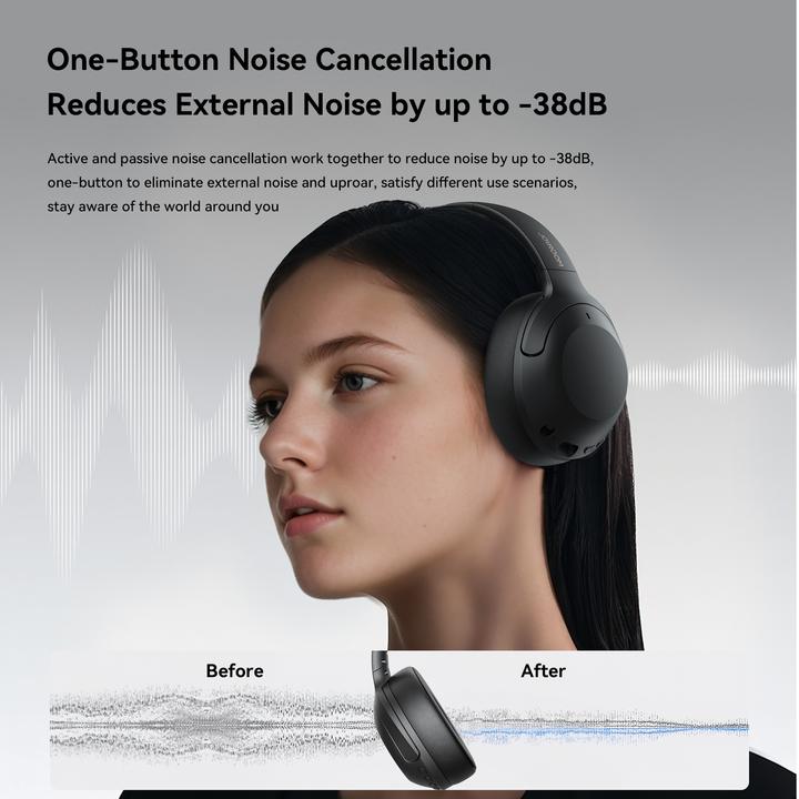 Actual product image Joyroom J-Head Series JR-JH2 Hybrid ANC Wireless Headphones-Black (ANC, 100 h, Cable)