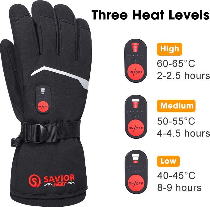 Actual product image Savior Heat Snow (XXL)