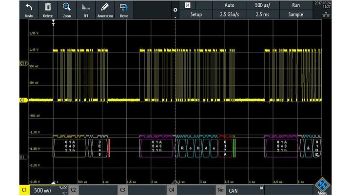 Produktbild Rohde & Schwarz RTC1000 CAN/LIN Trigger & Decode