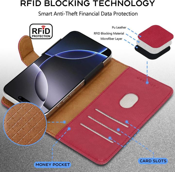 Actual product image Cadorabo Case for BQ Aquaris X PRO Book Cover (BQ Aquaris X Pro)