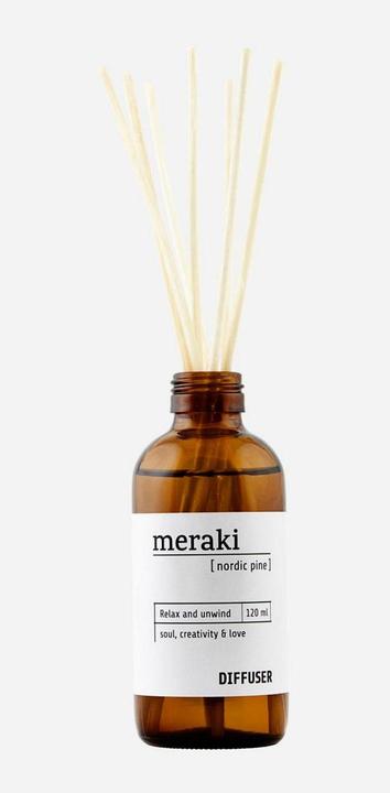 Actual product image Meraki Interior (120 ml)