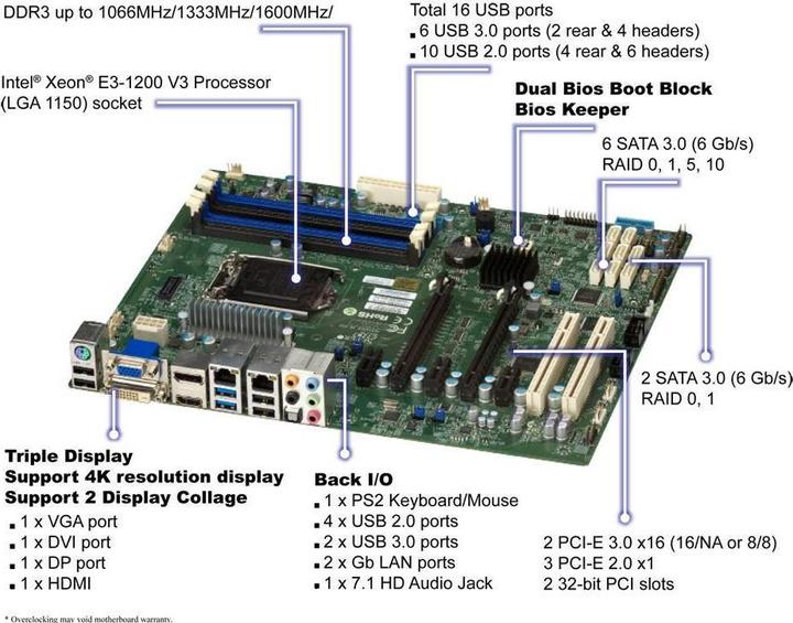 Produktbild Supermicro X10SAE: LGA1150 Xeon E3-1200v3 (LGA 1150, Intel C226 Express PCH, ATX)