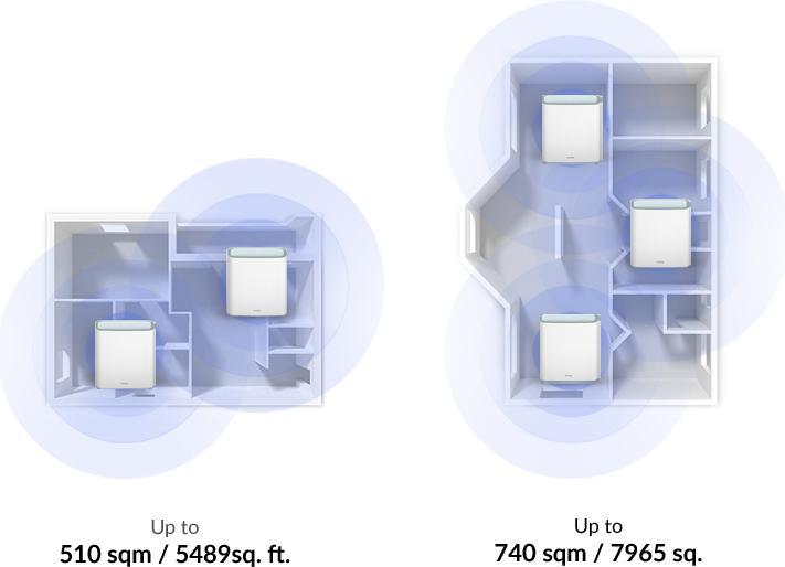 Produktbild D-Link Mesh-System M32-2 3er Set