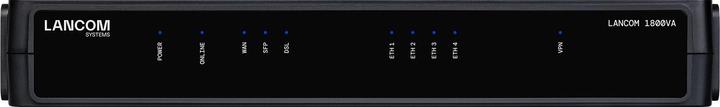 Actual product image Lancom Systems 18xx