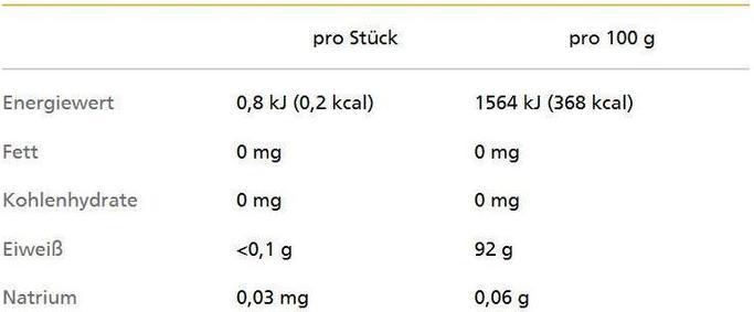 Valori nutrizionali e ingredienti Assugrin Gold (42 g)