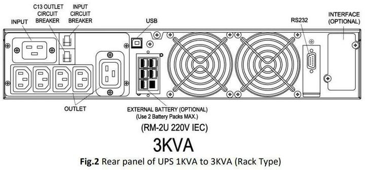 Image du produit Sicotec Usv MRT-3000 Macan (3000 VA, 3000 W, Double convertisseur en ligne Onduleur)