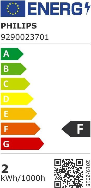 Energie-Label Philips Lampe (E14, 1.40 W, 136 lm, 1 x, F)