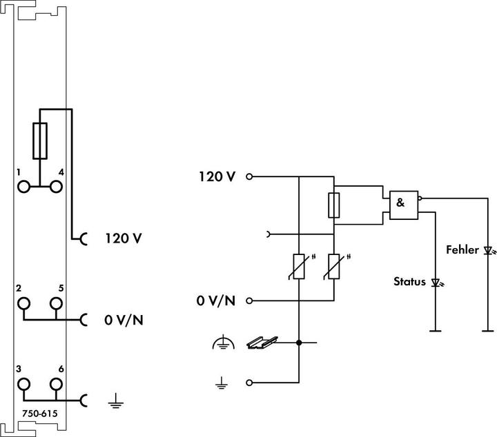 Immagine prodotto Wago Modulo di alimentazione/segmento Serie 750 AC 750-615
