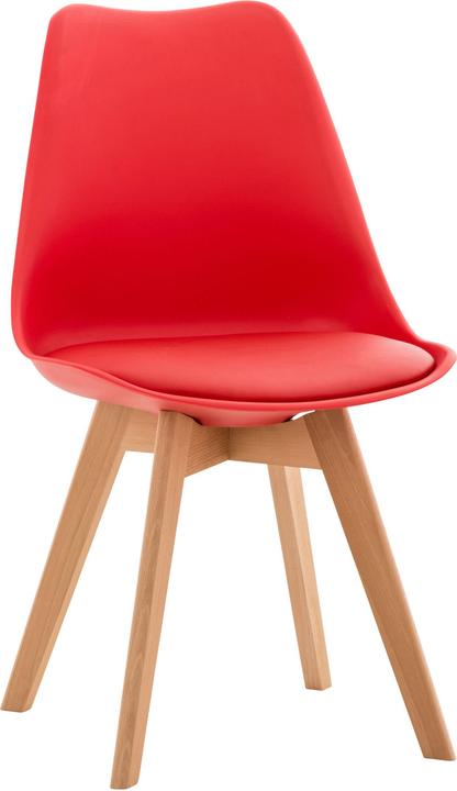 Actual product image CLP Linares