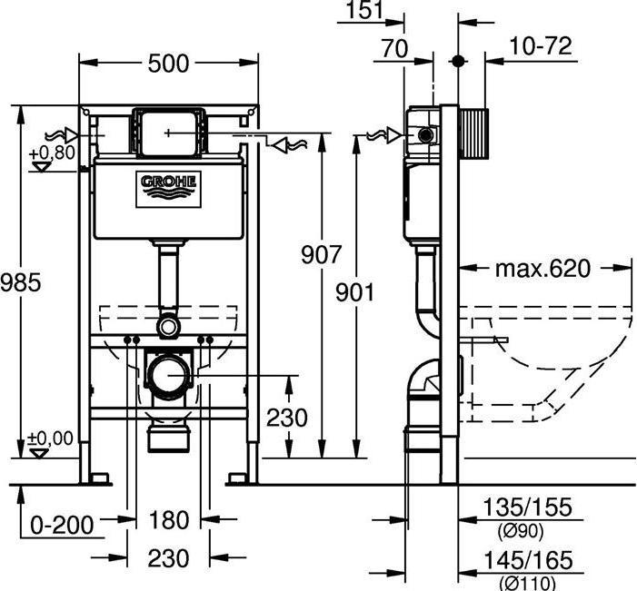 Actual product image Grohe WC element RAPID SL cistern 6-9 l