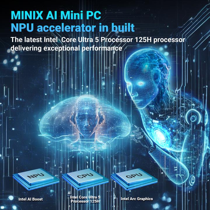 Actual product image Minix Elite EU512-AI (Intel Core Ultra 5 125H, 16 GB, 512 GB, Intel Arc Graphics)