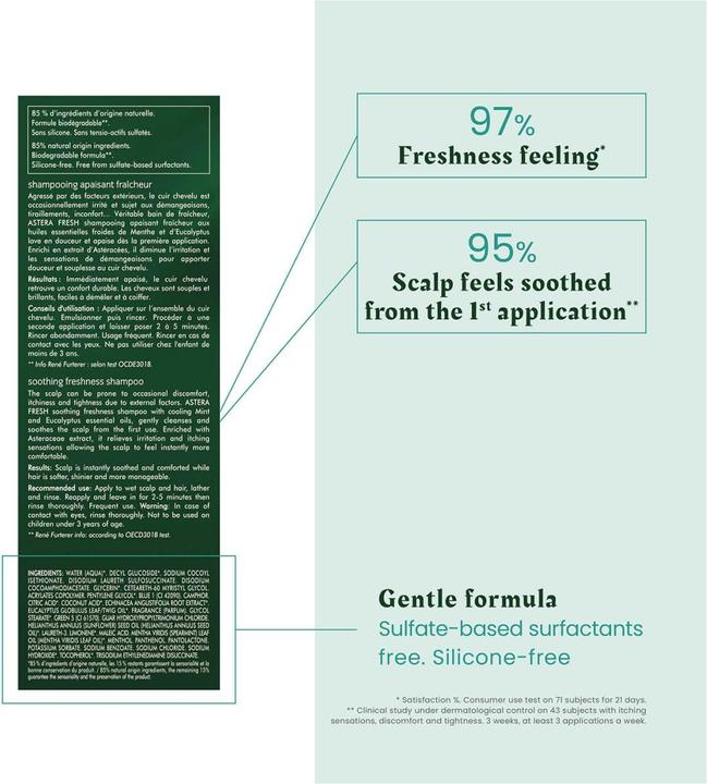 Actual product image Rene Furterer Astera Fresh Shampoo (250 ml)