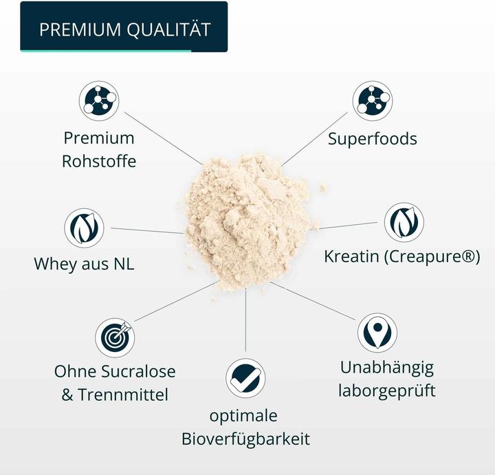 Actual product image Brandl-Nutrition Pulver Post Workout 2.0 Whey Vanille 1000 g (Vanilla, 1 pcs., 1000 g)