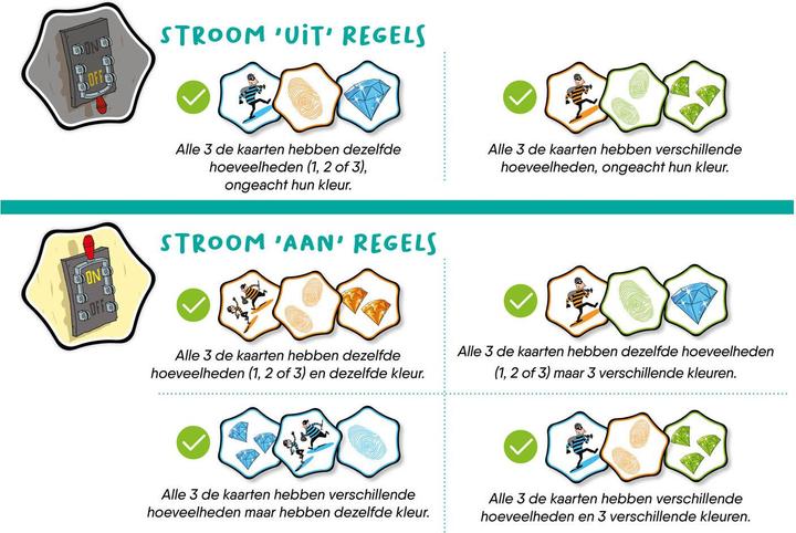 Image du produit Asmodée FlexiQ Dice & Card Board Game 'Hands Up!' 112045 from 7+ Years