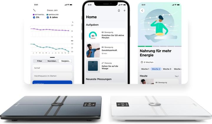 Produktbild Withings Body Comp (200 kg)