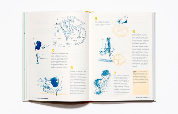 Immagine prodotto Wie man ein Baumhaus baut (Tedesco, Christopher Richter, Miriam Rüggeberg, 2023)