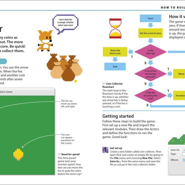 Immagine prodotto Computer Coding Python Games for Kids (Inglese, Carol Vorderman, 2018)
