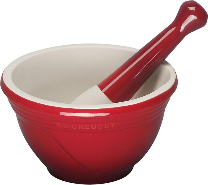 Le Creuset Poterie