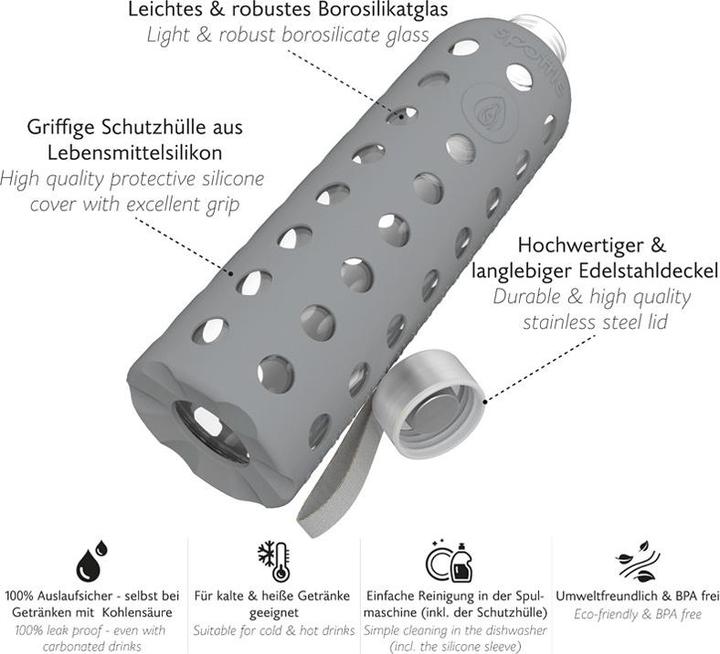 Actual product image Spottle Glass Bottle with Silicone Sleeve Grey 1Litre (1 l)