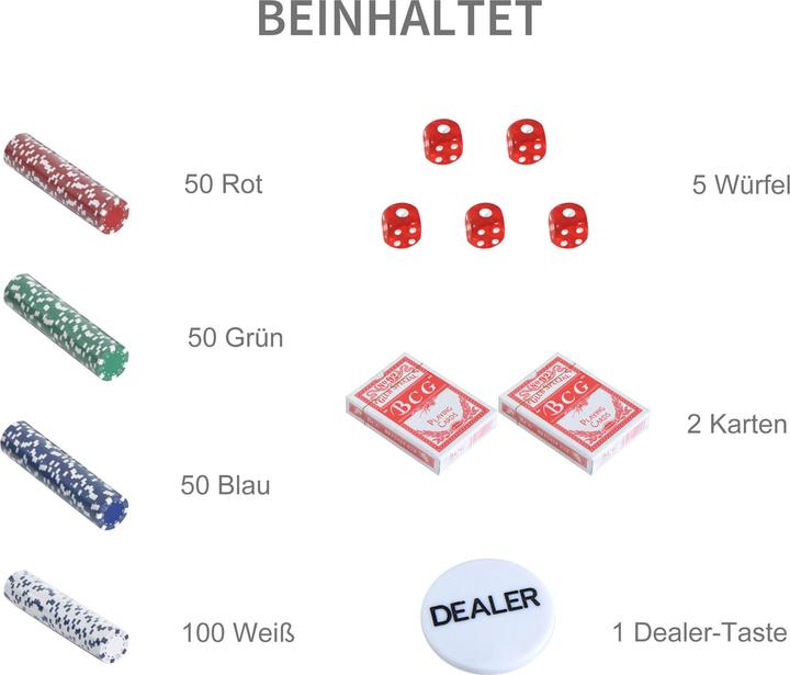Produktbild Homcom Pokerkoffer inklusive Pokerset (Deutsch, Französisch, Italienisch, Englisch)