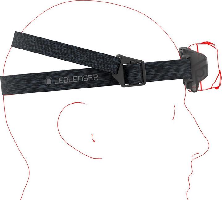 Produktbild Ledlenser LED LENSER Stirnlampe HF6RCore (800 lm)