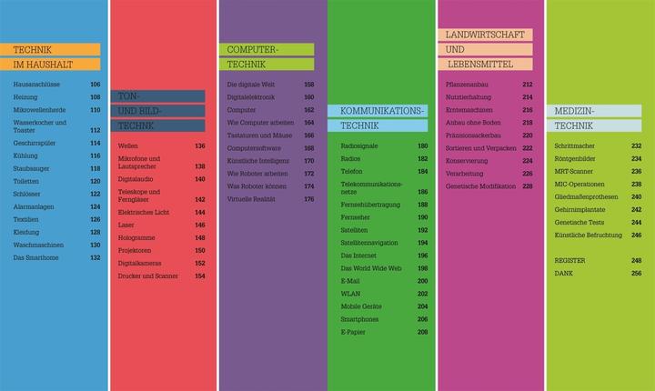 Actual product image #dkinfografik. Technik einfach verstehen (German, Jack Challoner, Andrew Humphreys, Wendy Horobin, Hilary Lamb, Clive Gifford, Ian Graham, Katie John, 2019)